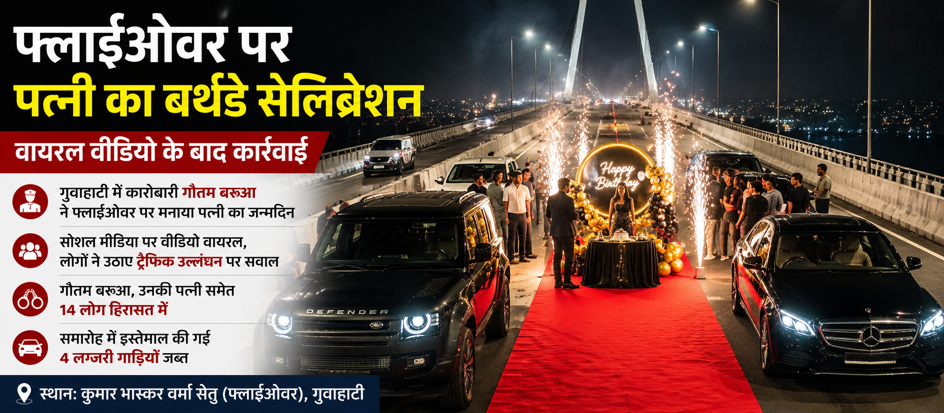 फ्लाईओवर पर मनाया पत्नी का जन्मदिन, वायरल वीडियो के बाद कारोबारी समेत 14 लोग हिरासत में